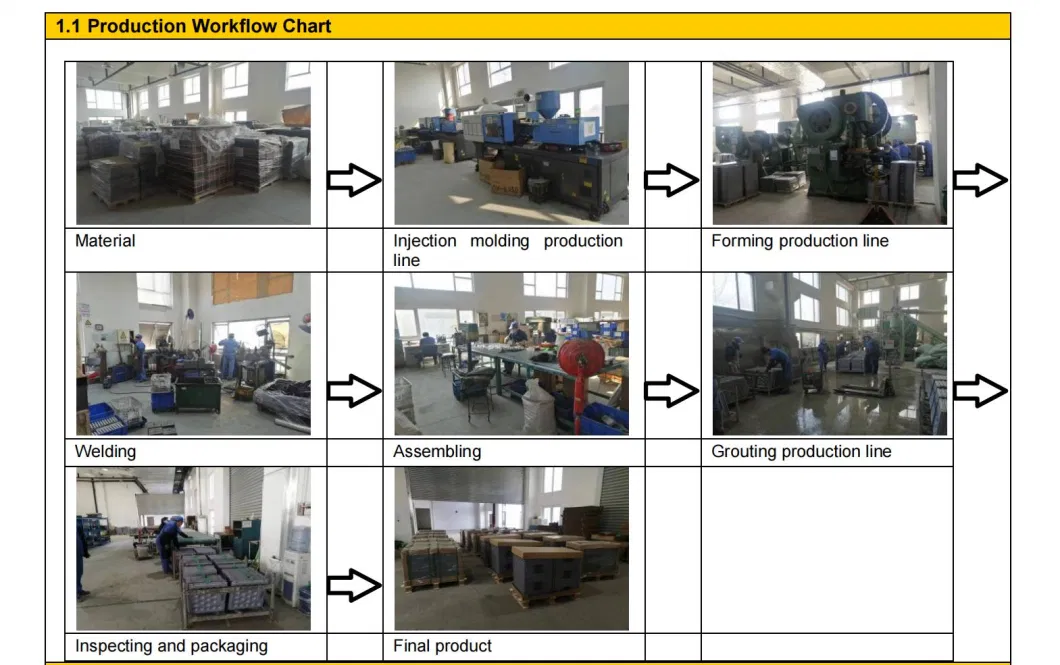 New Hot Product Office 3000/5000 Steel Raised Access Floor with Bare Finish for Meeting Room/Computer Room/Power Control Center/Works/Laboratory/Data Center