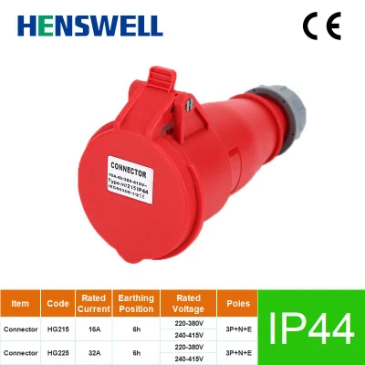 IP44 16A/32A 5p Conector industrial de nuevo diseño superior (3P+N+E)